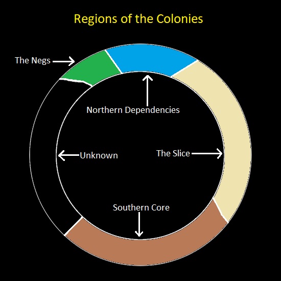 Star Wars Colonies Regions Map