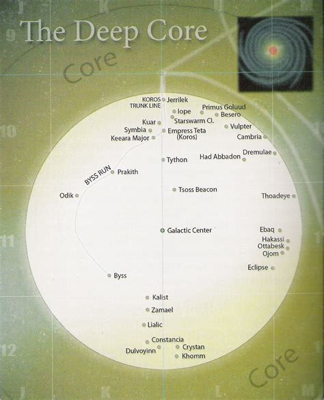 Star Wars Deep Core Map