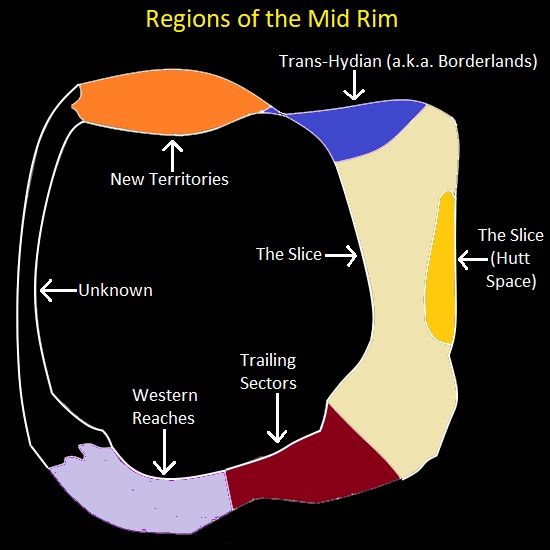 Star Wars Mid Rim Regions Map
