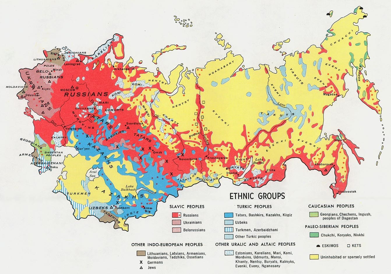Ethno-linguistic Groups in the Russian Empire, Soviet Union