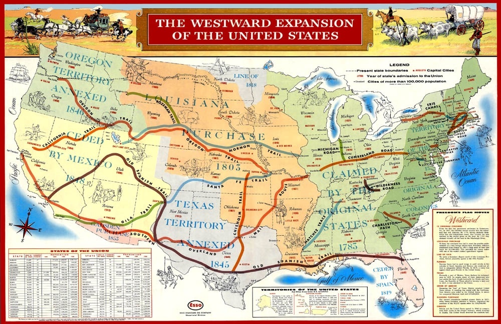 Westward Expansion of the United States