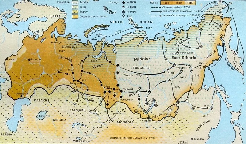 Eastward Expansion of the Russian Empire