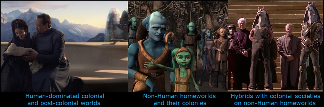 Star Wars Galaxy Civilizations