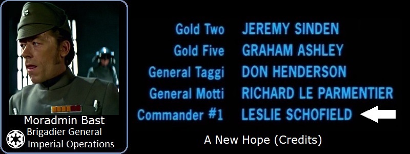 Brigadier General Moradmin Bast, Commander