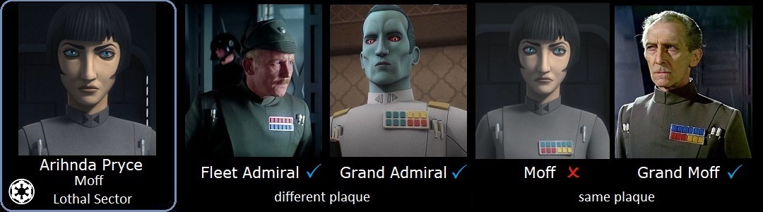 Governor Pryce wrong insignia