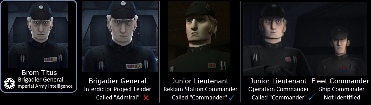 Star Wars Rebels, Brom Titus rank and insignia