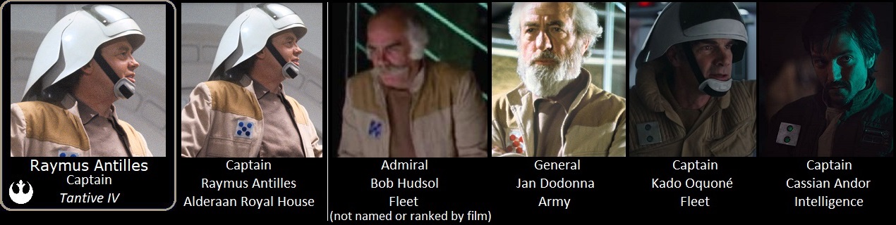Captain Raymus Antilles rank insignia