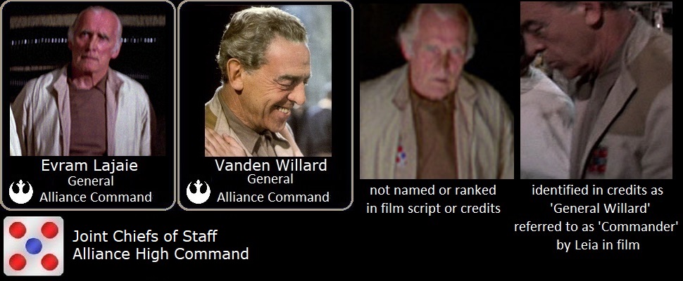 Evram Lajaie, Vanden Willard, Alliance Command