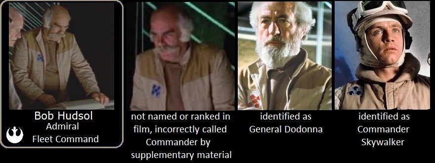 Bob Hudsol rank, Rebel Alliance