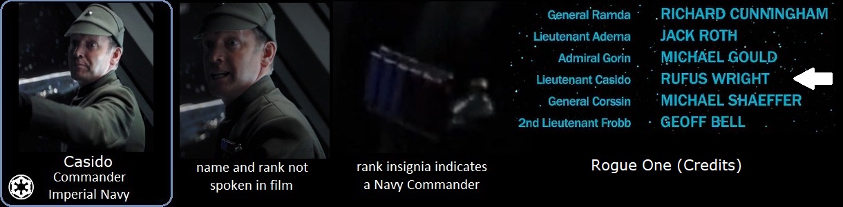 Casido, credits wrong rank