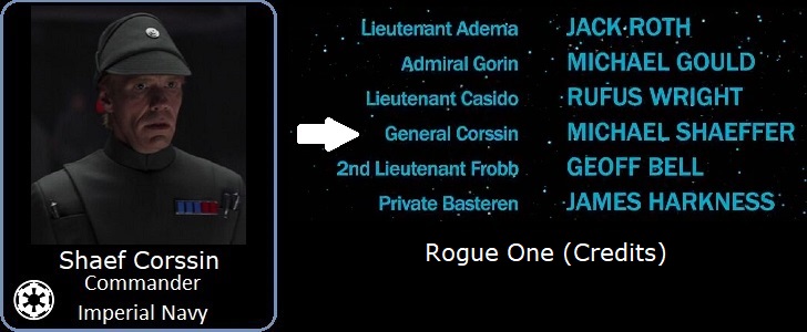 Corssin, credits wrong rank