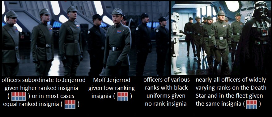 Return of the Jedi Rank Insignia Error