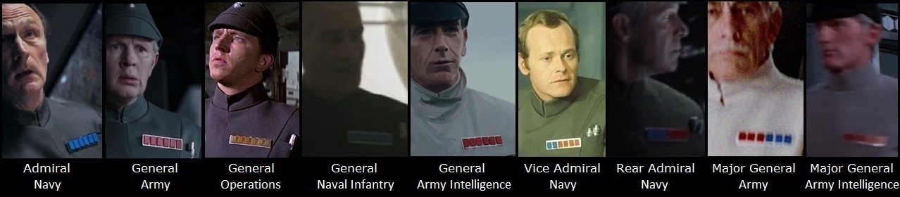Imperial Rank Insignia canon