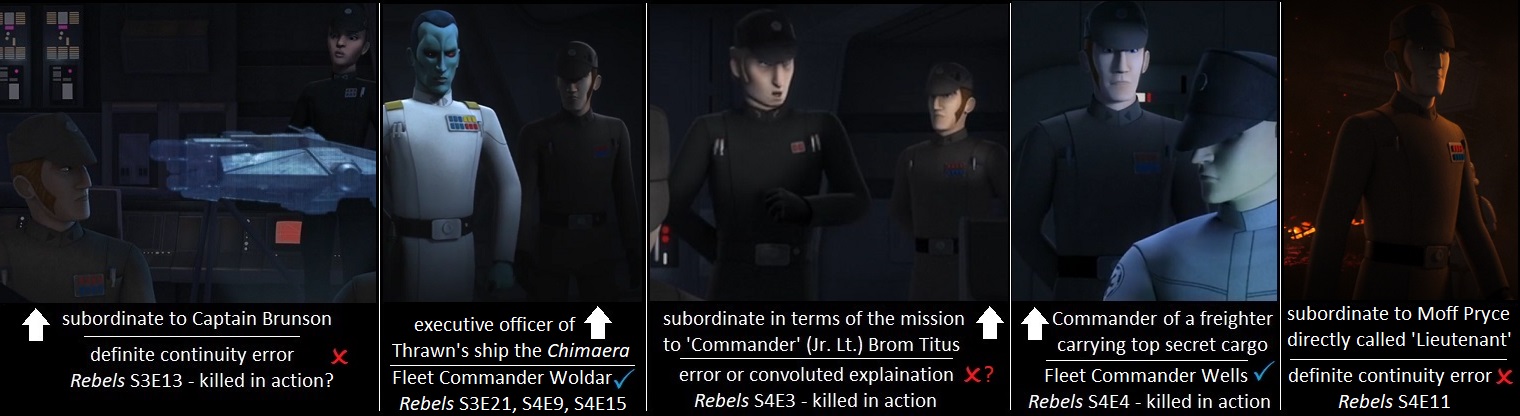 Star Wars Rebels, Imperial officer sideburns