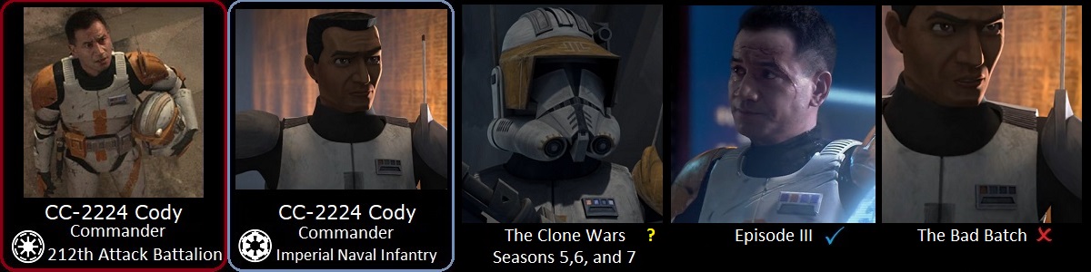Commander Cody wrong insignia error